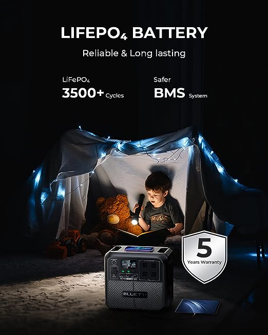 Bluetti Power Station - 1800W