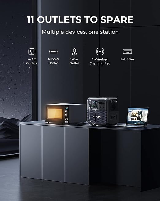 Bluetti Power Station - 1800W