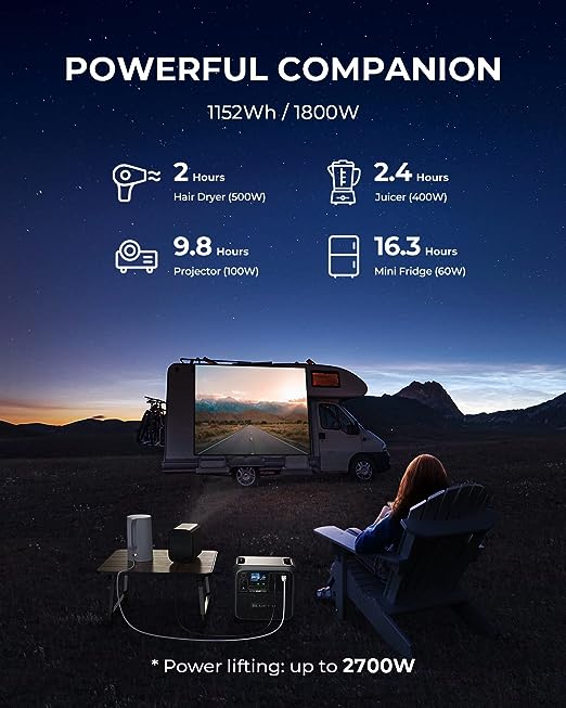 Bluetti Power Station - 1800W