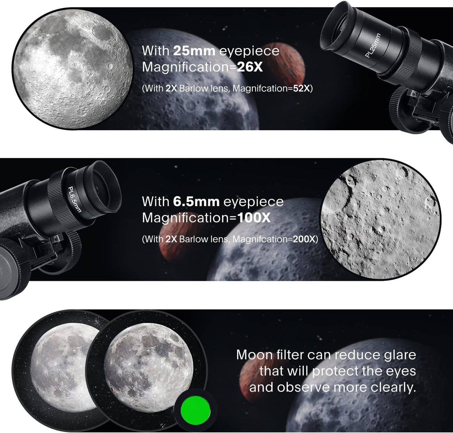 Hexeum Reflector Telescope