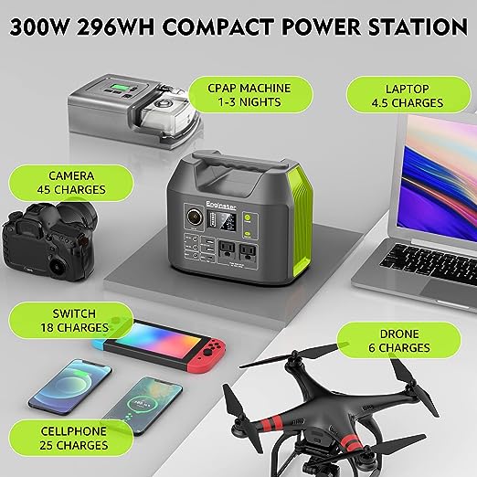EnginStar Power Station - 300W