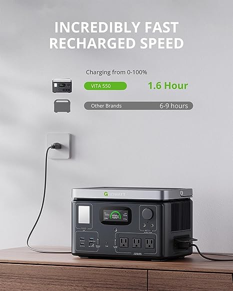 GROWATT Power Station - 600W