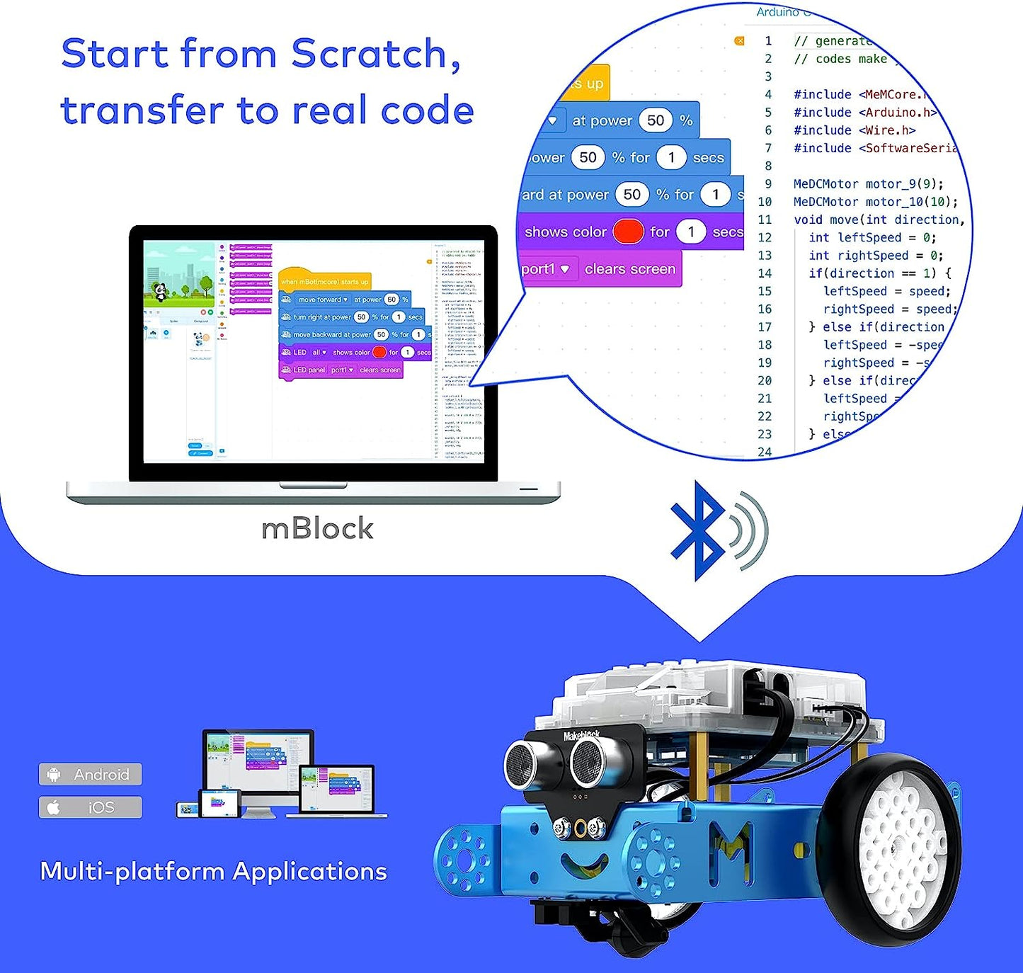 mBot Kit
