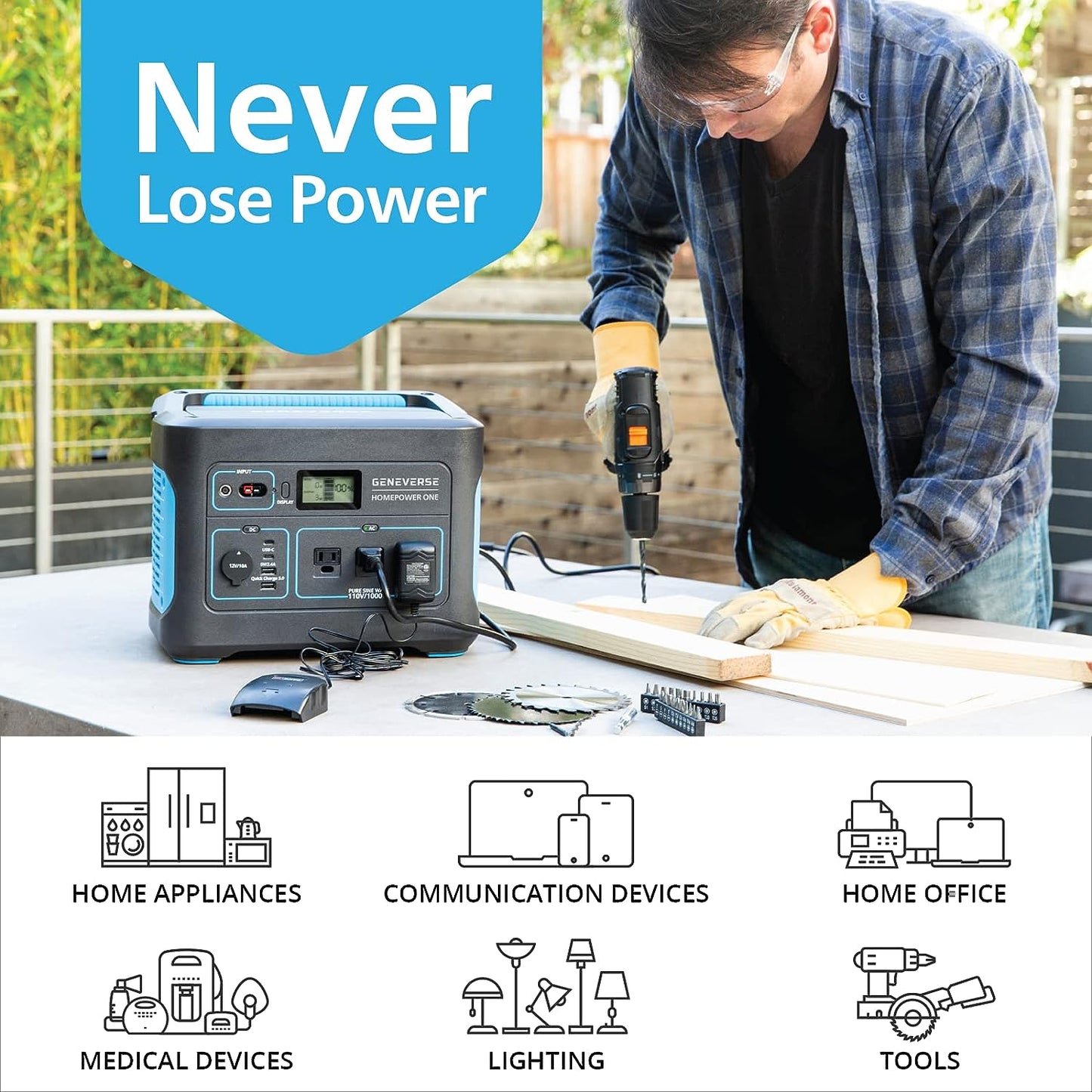 Geneverse HP1 Power Station - 2000W