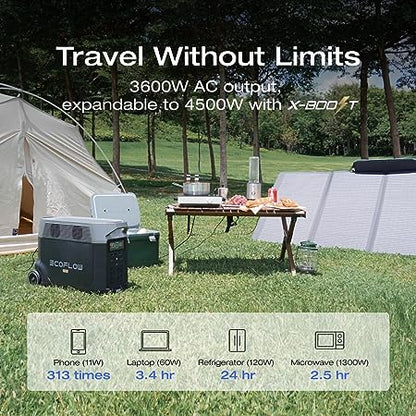 ECOFLOW Delta Pro Power Station - 3600W